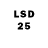 MDMA Molly Pavel Kendysh