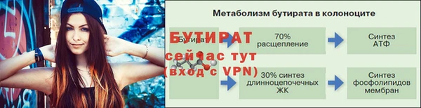 Альфа ПВП Коряжма